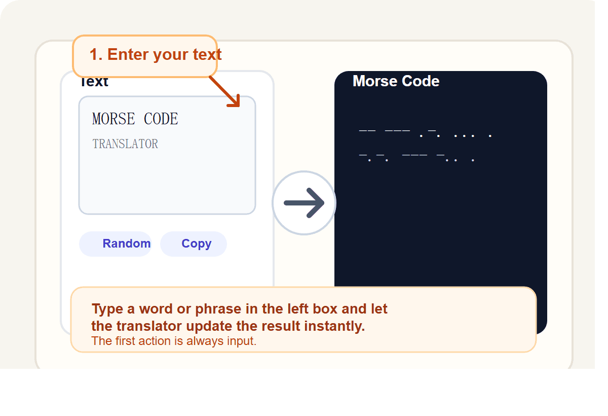 Illustration showing how to enter text into the Morse code translator